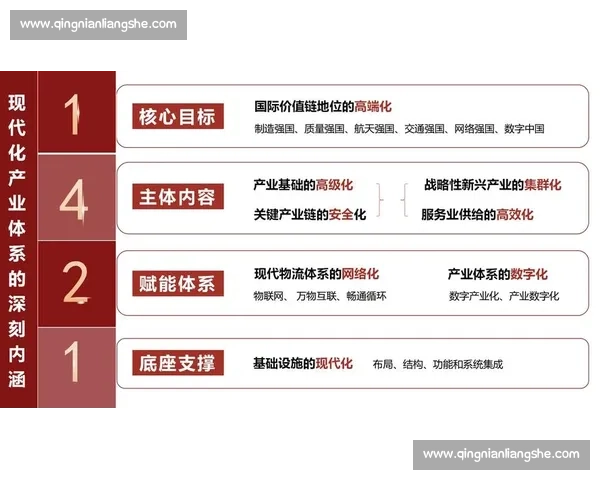 体育产业品牌价值提升与青年消费趋势协同发展的创新实践探索