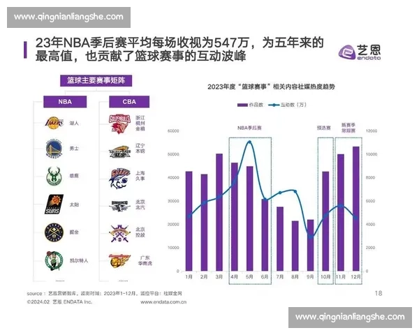 打造全方位体育赛事运营模式提升观众参与体验与商业价值