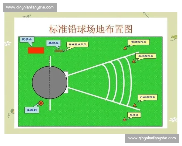 科学化体育训练方法对运动成绩提升的系统研究与应用探索 科学化体育训练方法对运动成绩提升的系统研究与应用探索