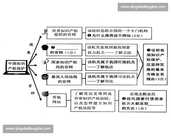 科学规划日常活动节奏实现体力分配最优化与效率全面提升策略 科学规划日常活动节奏实现体力分配最优化与效率全面提升策略